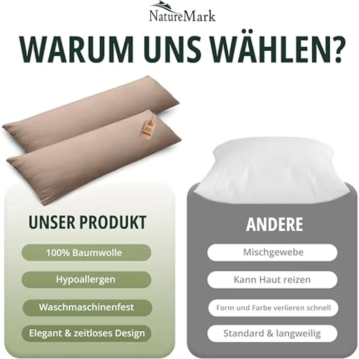 NatureMark 2er Pack Jersey Kissenbezug Kissenhülle Kissenbezüge Seitenschläferkissen Nackenkissen viele Größen und Farben ÖKO-TEX (40x145 cm (Seitenschläfer/Stillkissenbezug), Sand/Beige) – Bild 8
