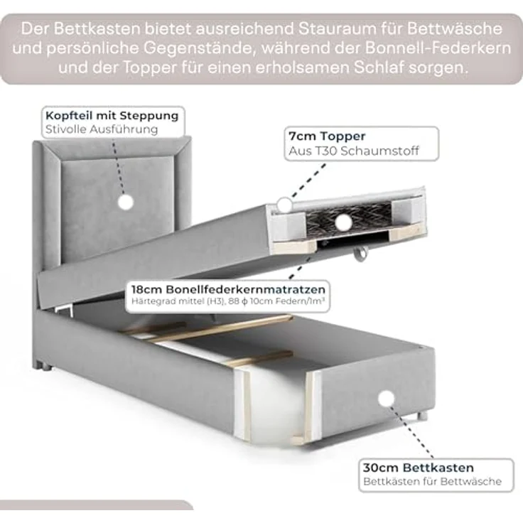 Best for Home Boxspringbett mit Bettkasten Trinity K3 SINGLE Bonell-Matratze inkl. 7 cm Topper (Einzelbett, Polsterbett mit gepolstertes Kopfteil, Jugendbett, Kinderbett versch. Größen, 70x200 80x200 90x200 100x200 cm), verschiedene Liefermöglichkeiten... – Bild 6