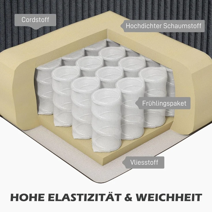 HOMCOM Ecksofa Sofa mit Chaiselongue Cord-Optik Hochdichtem Schaumstoff, bis 400 kg, L Form Couch 1 Teile, für Wohnzimmer, Schlafzimmer, 214 x 134 x 84 cm Dunkelgrau – Bild 5