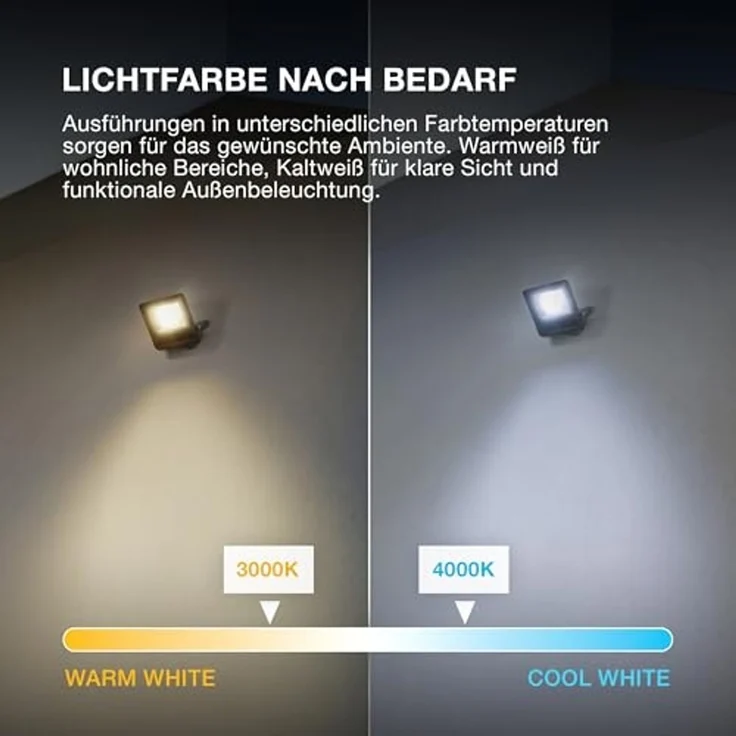 Osram ENDURA FLOOD PC 30W LED-Fluter, 3000K warmweiß, 3000 Lumen, IP65 weißes Flutlicht, recyceltes Material, 180° schwenkbar, Weiß – Bild 4