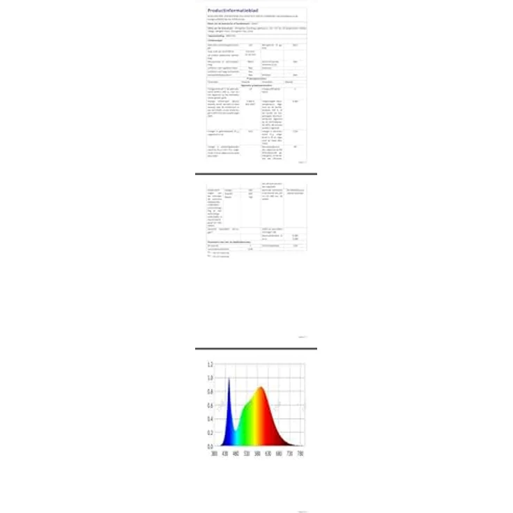 Goeco LED Deckenleuchte Innen, 24W 60 CM Acryl Deckenlampe Wohnzimmer mit 4 Fimmige, 4500 K Neutrales Licht, Moderne LED Lampen Deckenbeleuchtung für Schlafzimmer Büro Küche, Weiß – Bild 16