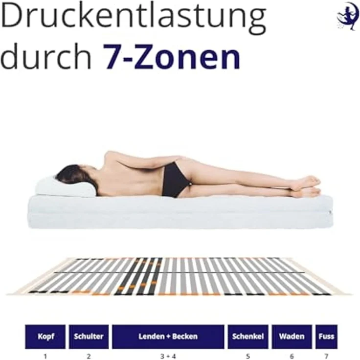 Mister Sandman Lattenrost 80x200 cm ErgoActive 7 Zonen einstellbare Härte Stabiler Lattenrahmen leise ergonomisch atmungsaktiv selbst zusammenbaubar Federholzrahmen kompatibel mit Allen Matratzen – Bild 3