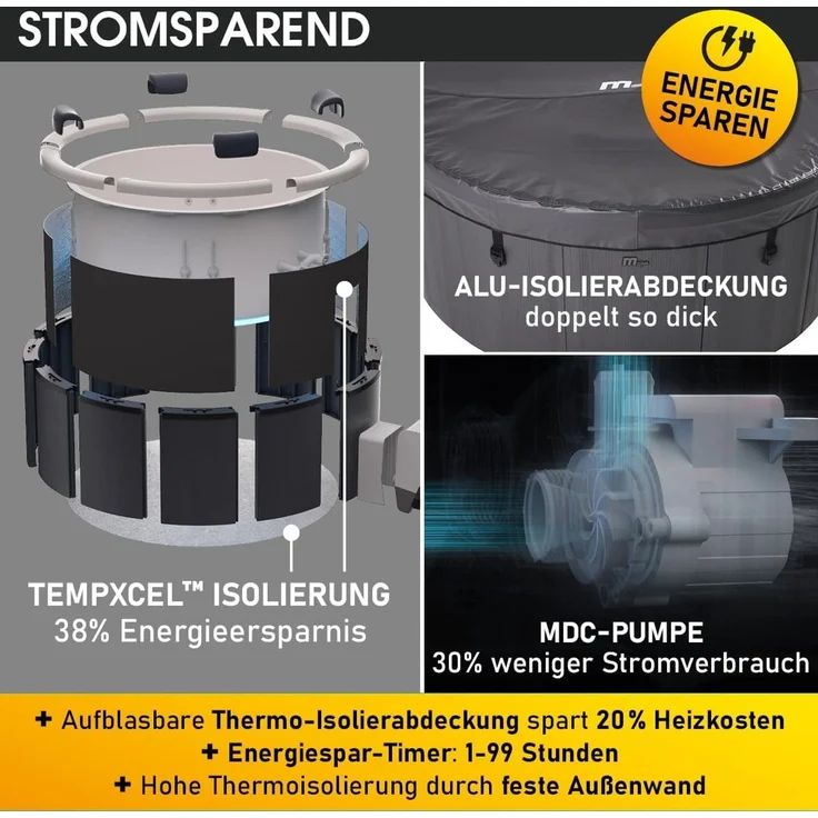 BRAST Whirlpool MSpa Denver & Rova mit Fester Außenwand, Ø182x70cm, (Stromsparend, LED Beleuchtung), für 6 Personen, Ganzjähriger Einsatz – Bild 6