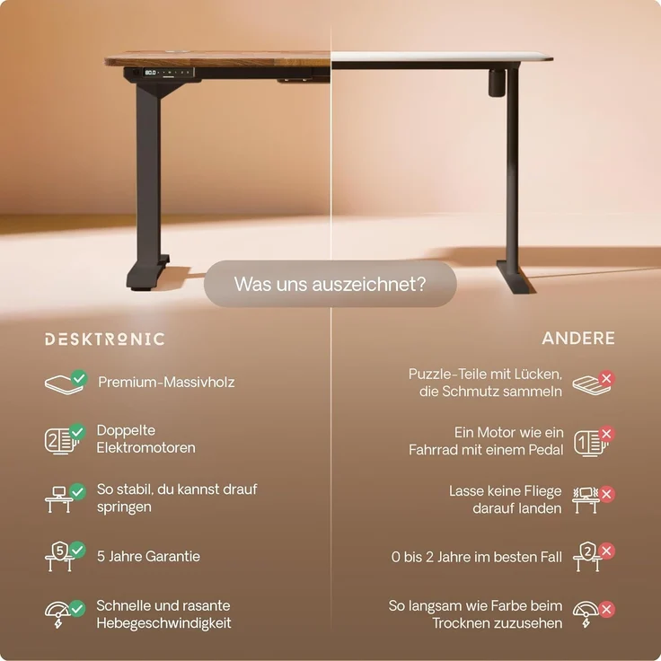 Desktronic Höhenverstellbarer Schreibtisch aus massivem Nussbaumholz (200x80 cm) – Elektrisch höhenverstellbar mit flüsterleisem Dual-Motor & Touchscreen – Hohe Tragfähigkeit – Stehtisch HomePro – Bild 5