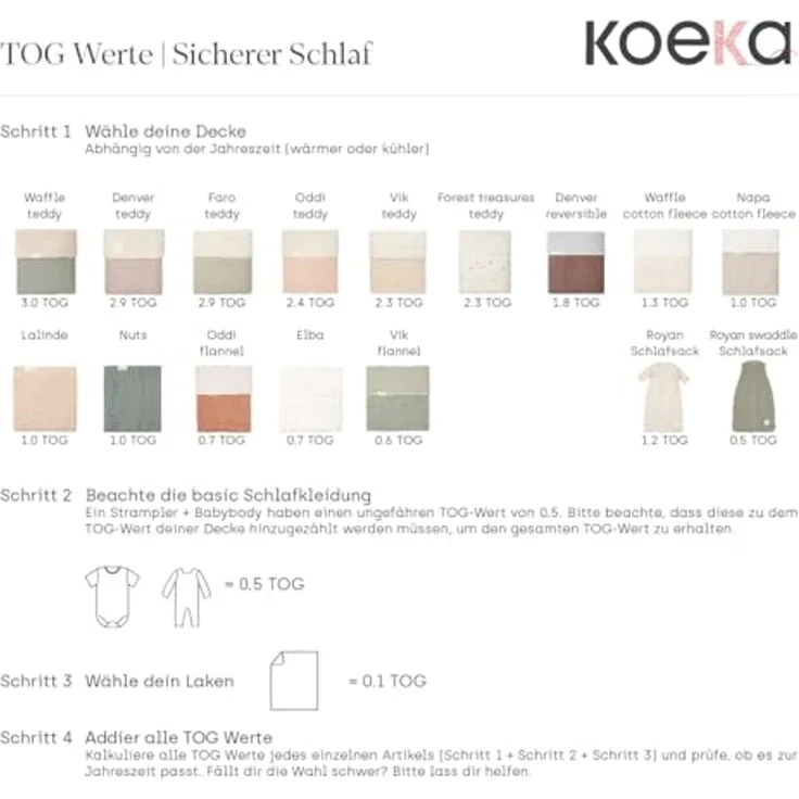Koeka Wafel Oslo Bettdecke - Teddy - Ocean Air Bla – Bild 6