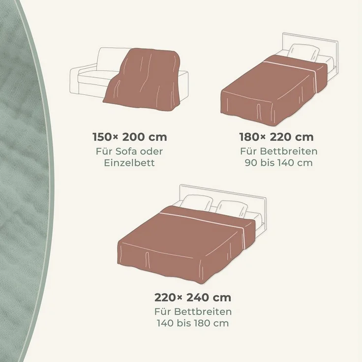 LAYNENBURG Premium Musselin Tagesdecke 180x220 cm - 100% Baumwolle - extraweiche Baumwolldecke als Kuscheldecke, Bett-Überwurf, Sofa-Überwurf, Couch-Überwurf - warme Sofa-Decke (Mokka) – Bild 3