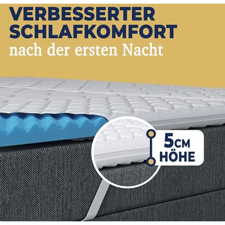 KNERST ErgoFit Matratzen Topper, 7-Zonen-Komfort, 5 cm hoch, 90 x 200 cm, abnehmbarer Bezug, waschbar bei 95°C – Bild 2