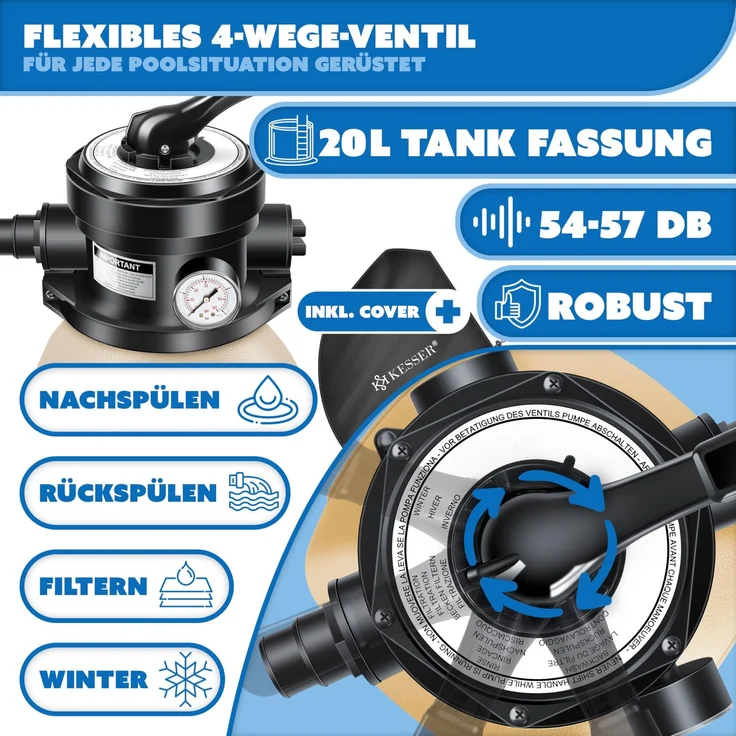 KESSER® Sandfilter Sandfilteranlage + 800g Filterbälle ersetzen 25kg Filtersand- Poolfilter 10 m³/h Filteranlage Filterkessel für Pool Schwimmbecken 4-Wege Ventil , einfache Steuerung Sand – Bild 5