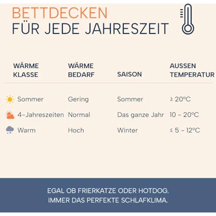 casimum Naturhaarbettdecke LUXUS Kamelhaardecke für Sommer, Winter, 4 Jahreszeiten, Füllung: 100% Kamelhaar, Bezug: 100% Baumwolle, Bettdecke 135x200, 155x220cm & weitere Größen, temperaturausgleichend – Bild 8