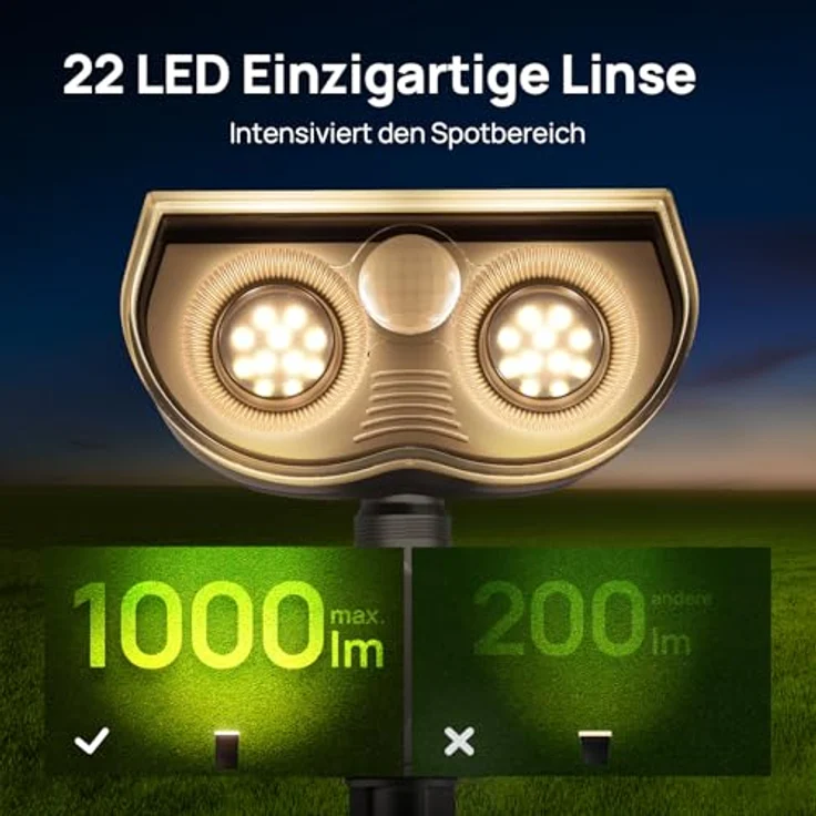 Linkind Solar Außenlampe mit Bewegungsmelder, 3000K Warmweiß, 3 Modi (inkl. Dauerlicht), 1000Lm wegeleuchte von 2 Installation, StarRay IP67 Solar LED Strahler Garten für Carport, 4 Stück – Bild 3