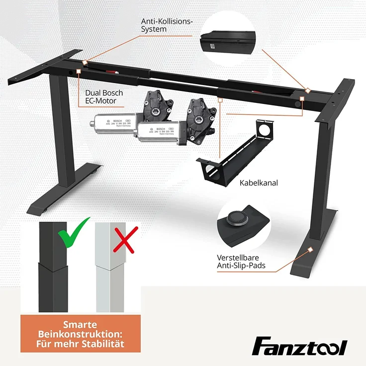FANZTOOL höhenverstellbarer Schreibtisch-Gestell mit 2 x Bosch Motoren elektrisch stufenlos in Schwarz, Arbeitstisch Tischbeine mit Memory-Funktion, USB Steckdose, Kabelwanne – Bild 6