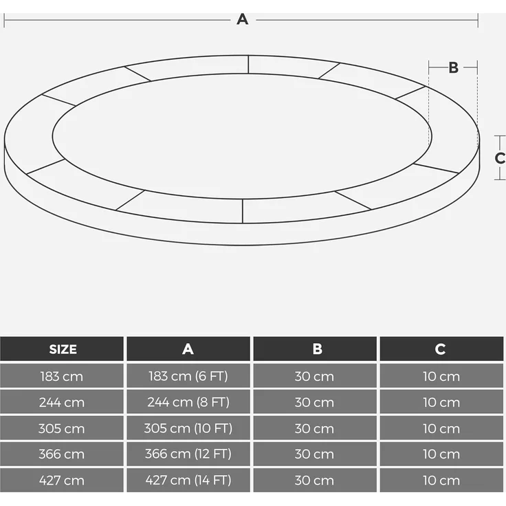 SONGMICS Trampolin Randabdeckung, 100% UV-beständig, Reißfest, PVC, Bunt, 366,0 cm – Bild 5
