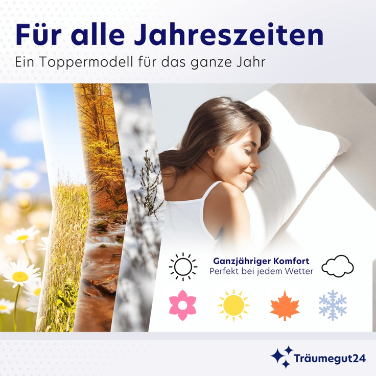 Träumegut24 - 10 cm ergonomischer 7-Zonen Kaltschaum Topper 140 x 200 cm Härtegrad H2 : 140 x 200 cm : H2 : 10 cm – Bild 5
