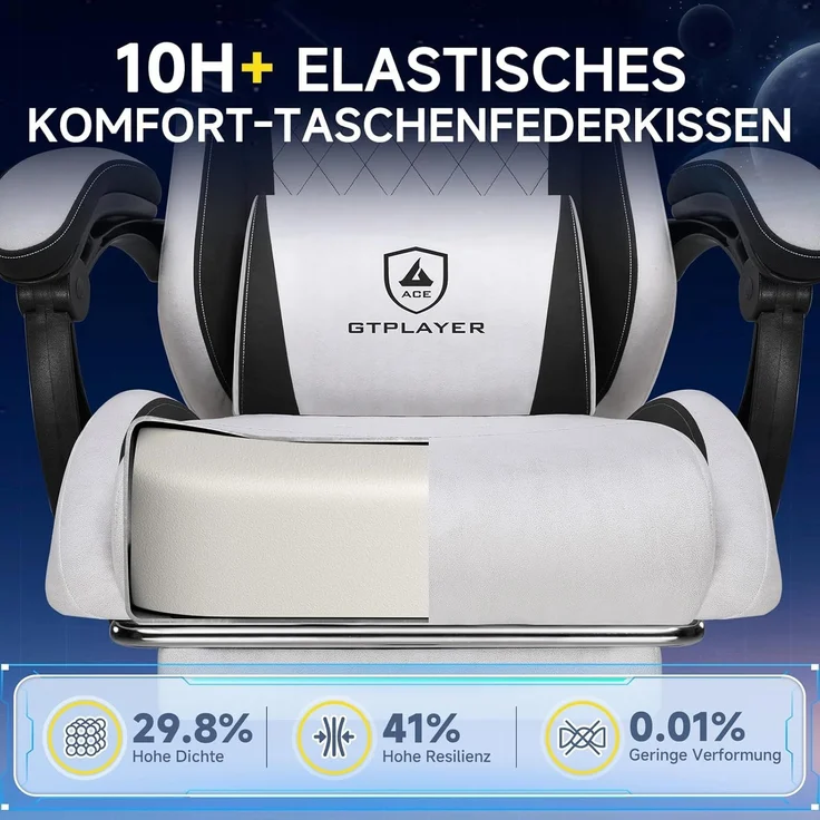 GTPLAYER Gaming-Stuhl Stoff Gaming Chair Ergonomisch Bürostuh PC Stuhl, 150kg Belastbarkeit, Schreibtischstuh mit Federsitzkissen und Fußstütze – Bild 5