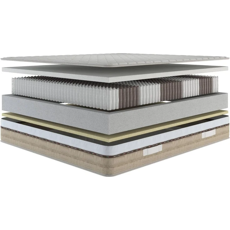 Talamo Italia - Ophiuco Einzelmatratze, Memory Foam-Matratze, ergonomische Matratze, Taschenfederkernmatratze, 100% Made in Italy, 90 x 190 x 25 cm – Bild 8