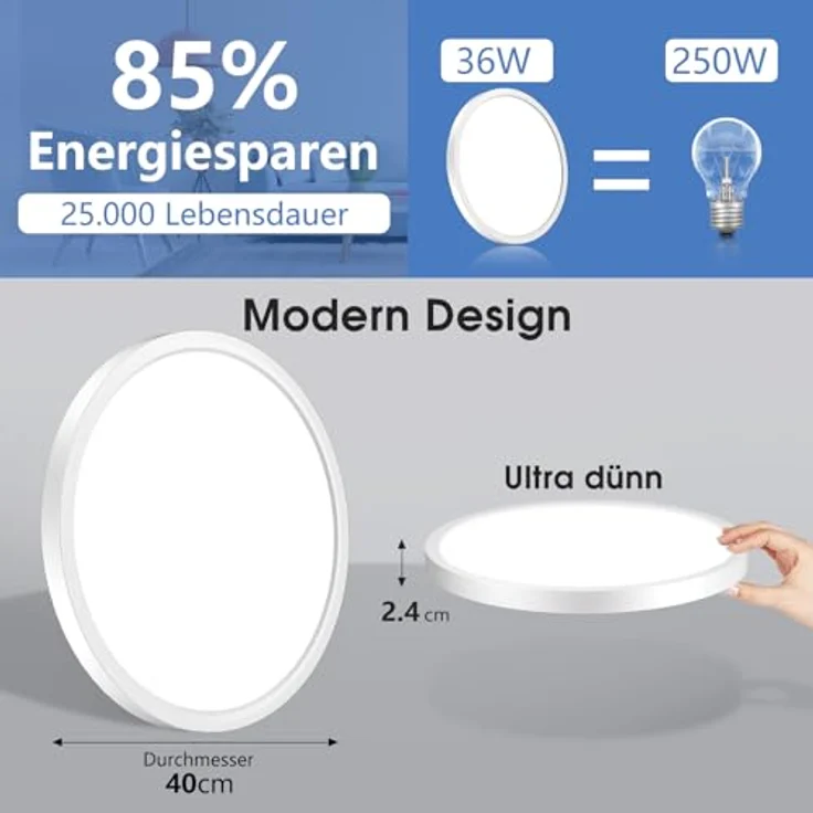 Deckenlampe Led Deckenleuchte Flach Rund - Ø40CM 36W 3600LM Modern 6500K Kaltweiß Küchenlampe Badlampe Led Deckenlampe Wohnzimmer Lampe Decke für Küche Schlafzimmer Badezimmer Kinderzimmer Utra Dünn – Bild 5
