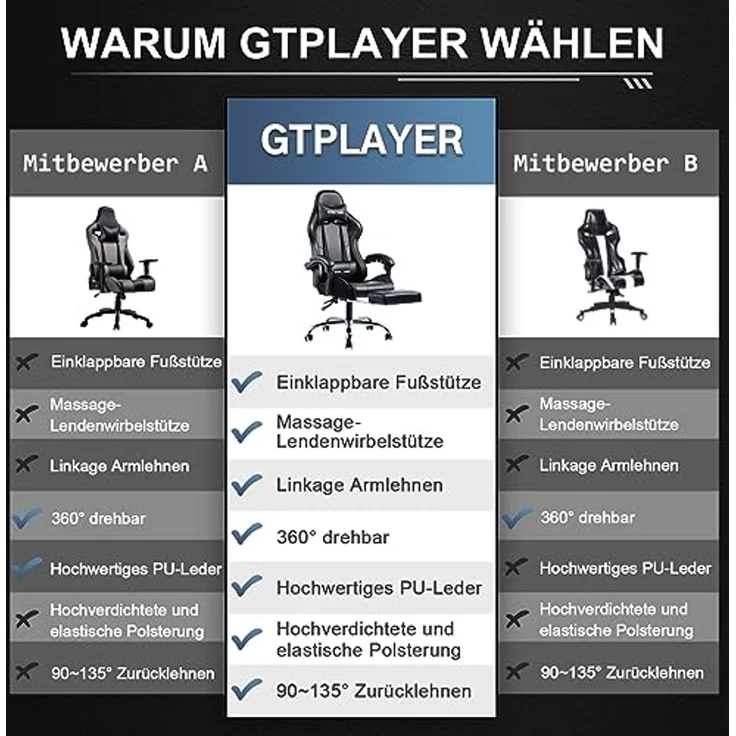 GTPLAYER Bürostuhl Gaming Stuhl Massage Gaming Sessel Ergonomischer Gamer Stuhl mit Fußstütze, Kopfstütze Massage-Lendenkissen, Gepolstert Game Chair, Drehsessel schwarz – Bild 7