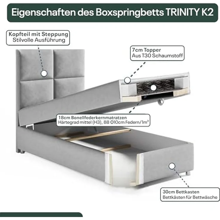 Best for Home Boxspringbett K2 SINGLE mit Bettkasten (Grun 100x200) – Bild 5