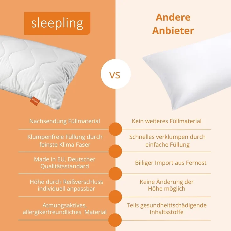 sleepling Seitenschläferkissen Stillkissen Bodypillow, Füllmengengarantie – Bild 6