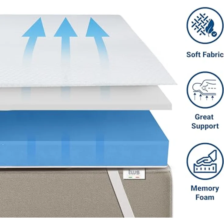 The White Stone Matratzen Topper 80x210cm, antimykotisch, Orthopädische Matratzenauflage aus Memory Foam H3, belüftet, 6 cm gepolstert, abnehmbarer Bezug, waschbar – Bild 5