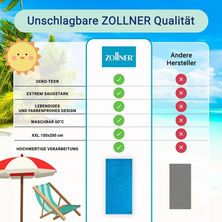 ZOLLNER Strandtuch XXL aus Baumwolle, 100x200 cm, blau mit Meerestiermotiven – Bild 5