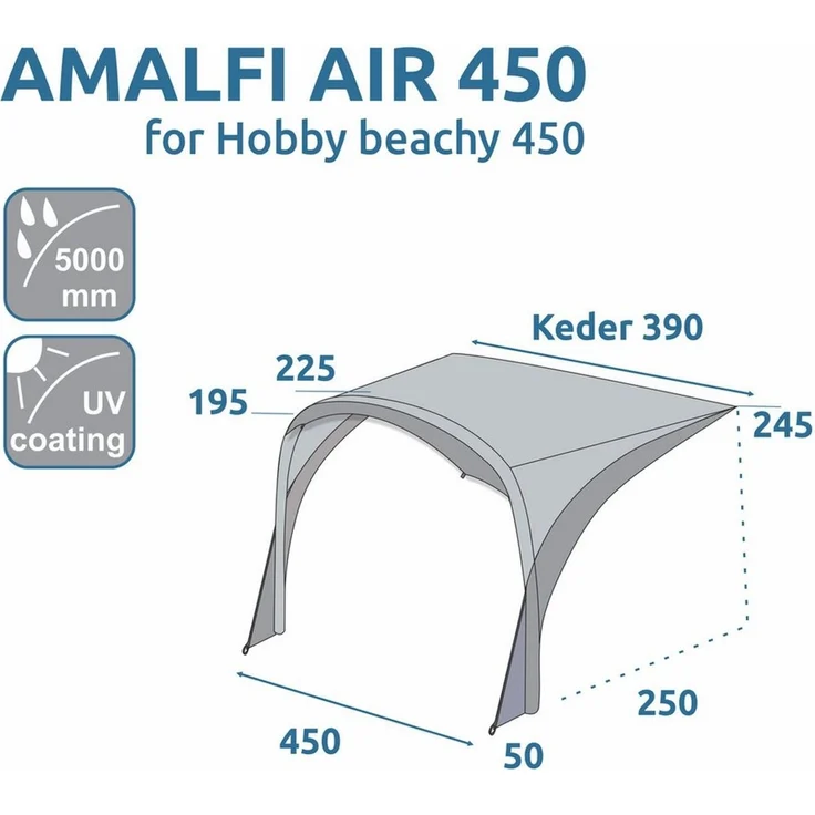 yourGEAR Sonnensegel your GEAR Amalfi Air 450 Wohnwagen Sonnensegel für Hobby Beachy UV 50+ – Bild 2