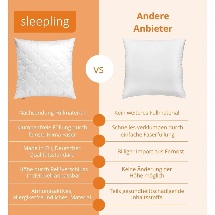 sleepling Microfaserkissen Basic 100 - Sets, Füllung: 100% Mikrofaser, Seitenschläfer, Rückenschläfer, Bauchschläfer, Set, 2er Set, für Allergiker geeignet, waschbar und trocknergeeignet – Bild 5
