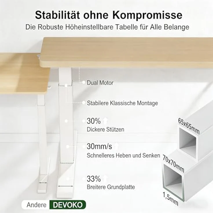 Devoko Höhenverstellbarer Schreibtisch 160x80 cm elektrisch, Höhenverstellung 71-121 cm mit Smart Control, 120 kg Tragkraft, für gesundes Arbeiten – Bild 8