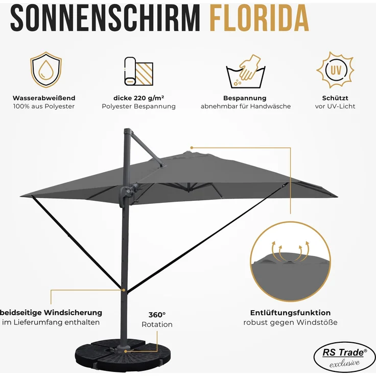 Sonnenschirm dunkelgrau 3 x 4 Meter – Bild 2
