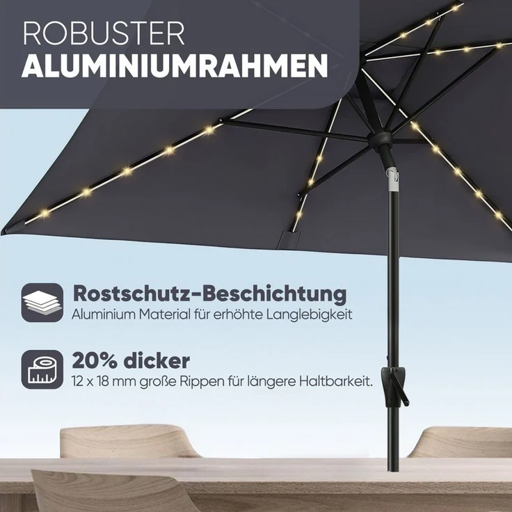 Sekey Aluminum Solar-Sonnenschirm mit LED-Beleuchtung 210x140 cm, UV50+ Rechteckiger Balkon-Garten-Schirm, Solarlampe & Kurbelsystem – Bild 4