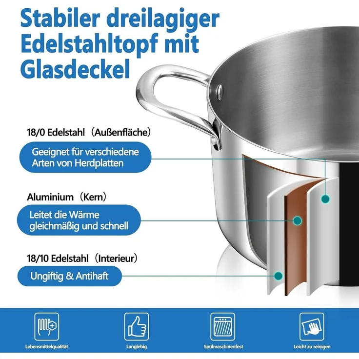 TEAMFAR Kochtopf 24cm 5,7L Edelstahl Glasdeckel alle Herdarten Induktion – Bild 4