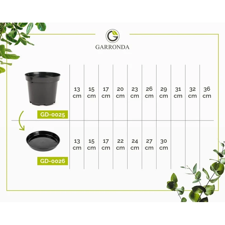 Garronda Blumentopf Kunststoff rund Pflanztopf Kräutertopf Anzuchttopf für Garten GD-0025 (10 St) – Bild 2