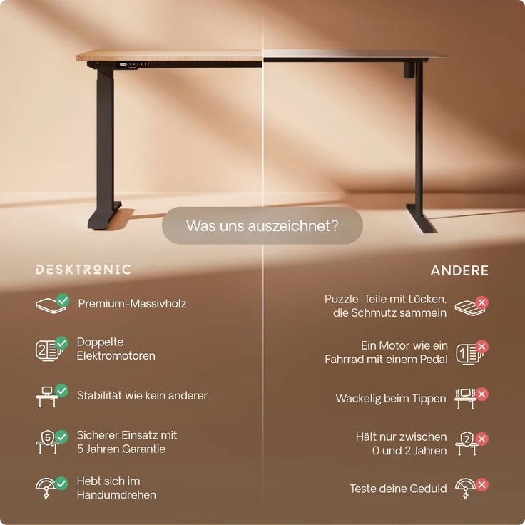 Desktronic HomeOne Elektrisch höhenverstellbarer Schreibtisch 120x60cm Bambus/Schwarz mit Memory-Funktion, Anti-Kollisions Technologie, USB-A und USB-C-Ladeanschlüssen – Bild 5