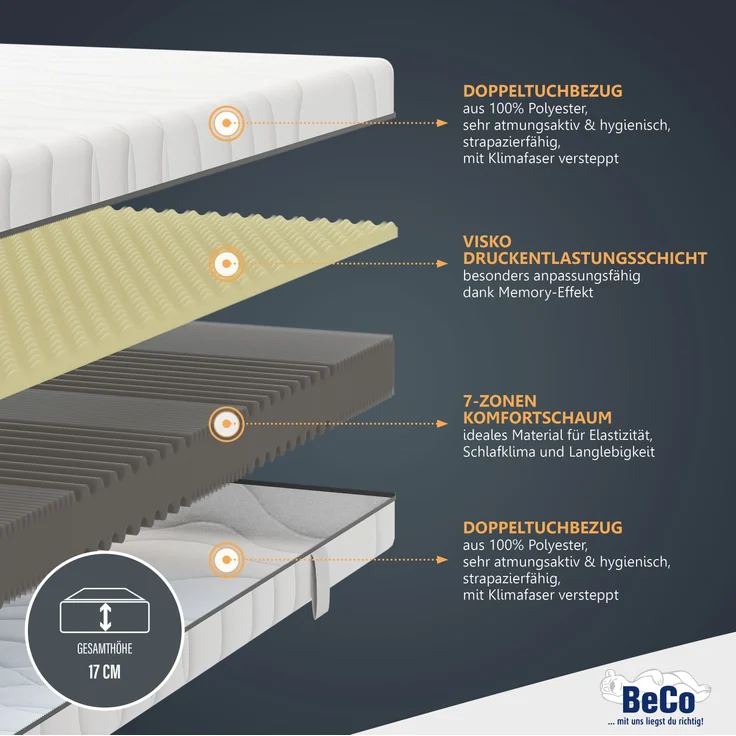 BeCo Nightstyle Visko Größe 80 x 200 cm Härtegrad H2 (0 kg - 100 kg) – Bild 2