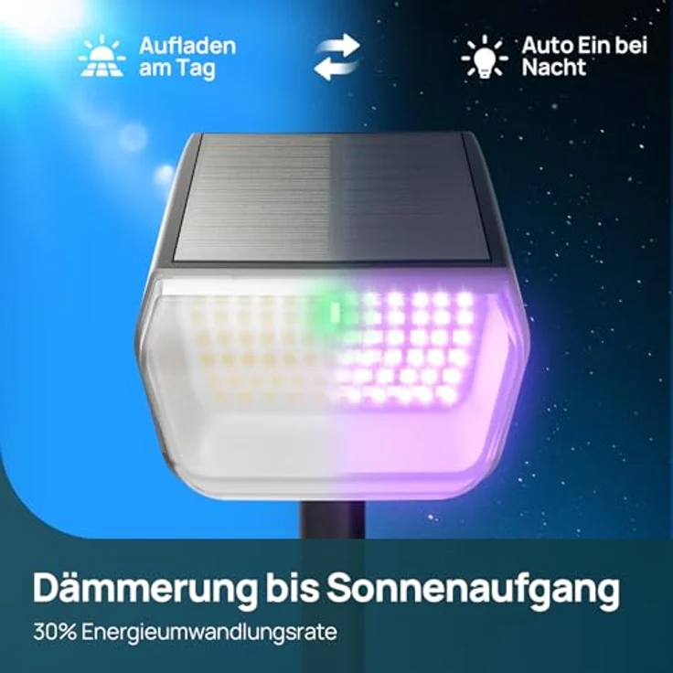 Linkind Halloween Bunte Solar Gartenleuchte für außen, RGB & Weiß 10 Modi Solar Außenlampen mit Ladeindikator & Ultra-lange Leuchtdauer, Winterfest Solarstrahler für Party, Weihnachten, 3 Stück – Bild 11