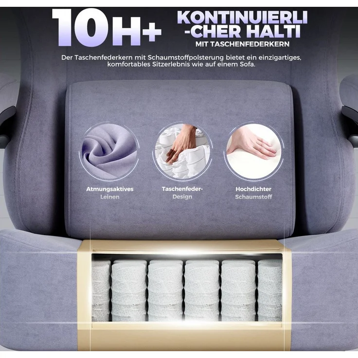 GTPLAYER Gaming-Stuhl Atmungsaktiver Bürostuhl, ergonomisch Hochwertiger - Stoff/Kunstleder, 160° Verstellbare Rückenlehne und ausziehbare Fußstütze – Bild 3
