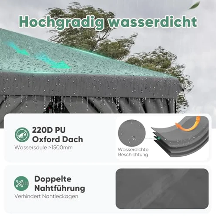 Sunula Pavillon 3x3m, wasserdicht und stabil, winterfest mit 4 Seitenwänden, Faltpavillon in Grau, für 6-8 Personen – Bild 4