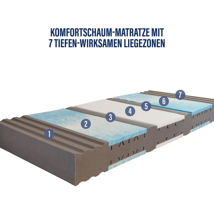 Komfortschaummatratze Vision Top, Beco, 22 cm hoch, optimal für Seiten- & Rückenschläfer – Bild 5