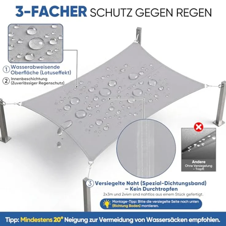 Sunula Sonnensegel Wasserdicht 3x4 m Rechteckig – hochdichtes PES 160g/m², mit umlaufendem Gurtband & Edelstahl-Ringen, Nahtversiegelung & bis zu 95% UV-Schutz, für Balkon Terrasse Garten, Hellgrau – Bild 4
