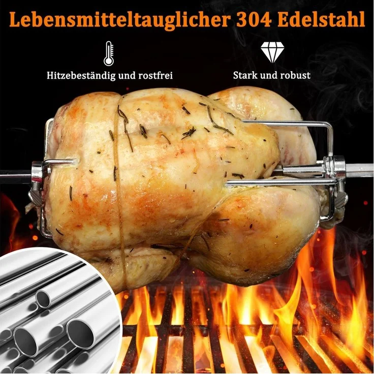 FIVMEN Fleischgabel Fleischnadeln Edelstahl Fleischklammer Grillspieß Grill für Drehspieß, Multifunktionale Klammern für Grillspieß 2 Stück per Set – Bild 2