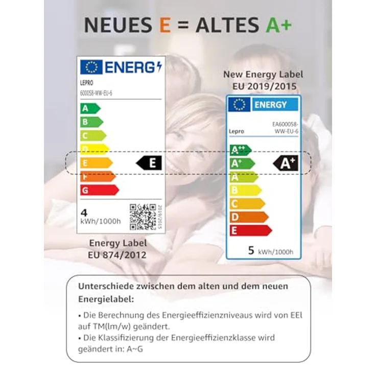 Lepro E14 LED Lampe, 6er-Pack, 4.9W 470 Lumen Glühbirne,entspricht 40W Glühlampe, 2700 Kelvin Warmweiß, P45 180° Abstrahlwinkel Energiesparlampe – Bild 8
