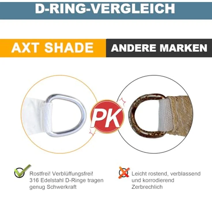 AXT SHADE Sonnensegel Wasserdicht Dreieck Rechtwinklig 3 x 3 x 4,25 m Wetterschutz Sonnenschutz PES Polyester mit UV Schutz für Terrasse Balkon Garten-Graublau – Bild 8