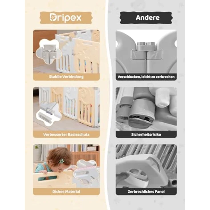 Dripex Faltbarer Laufstall Baby 150×150cm, Laufgitter Baby, Baby Playpen, Baby Laufstall mit Spielzeugboard, Laufstall in Anpassungsfähiger Form, Laufgitter aus Kunststoff, Gelb – Bild 6