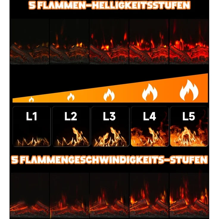 HOMAVO Elektrokamin mit Schrank, 36" 1000/2000W Elektrokamin mit Heizung, 3D-Flammeneffekt, Schrankgröße: 117 x 20 x 95,5 cm, LED-Leiste, Fernbedienung – Bild 5