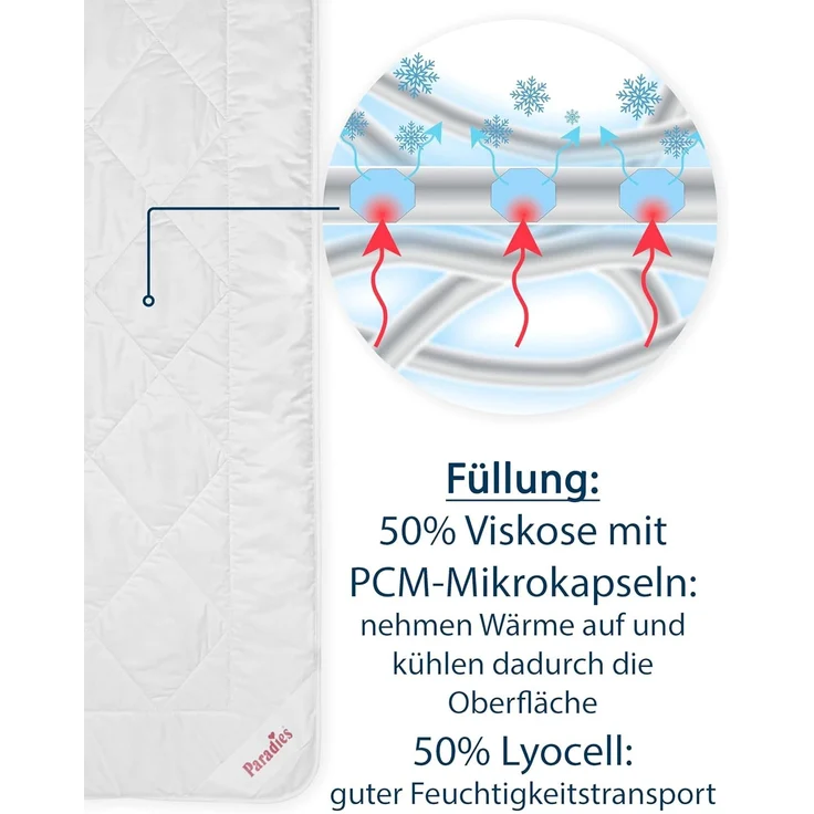 Paradies Cool Comfort Bio kühlend Sommer Bettdecke Sommerdecke 155x220 – Bild 3
