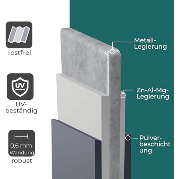osoltus Sechseck Hochbeet Pflanzbeet Metall verzinkt 99 x 99 x 77 cm Anthrazit – Bild 7
