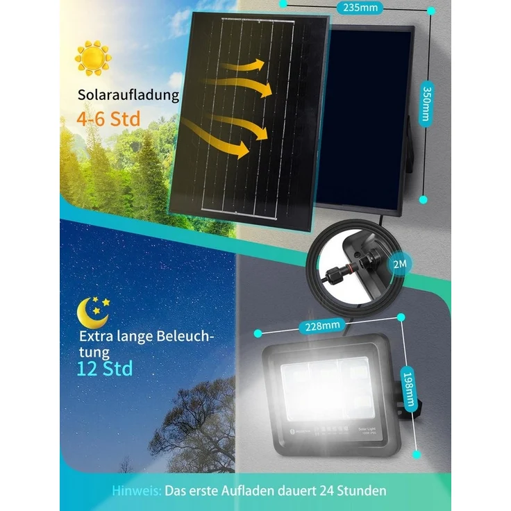 Aigostar Flutlichtstrahler Solarstrahler Außen Mit Fernbedienung LED Strahler Außen Solar, IP65, LED fest integriert, Tageslichtweiß – Bild 3
