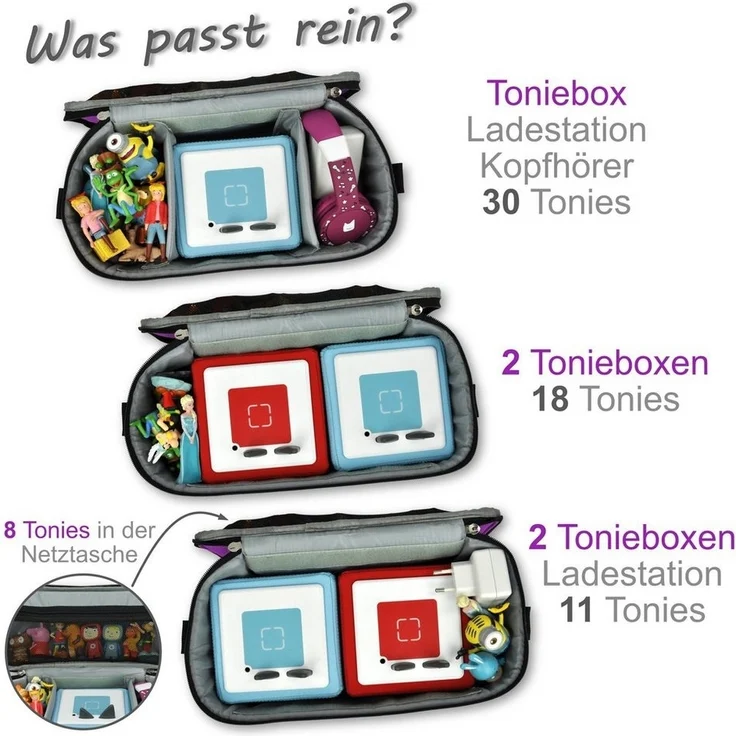 PUNALU Aufbewahrungstasche Tasche für Toniebox, Toniebox Tasche mit Motiv – Bild 3