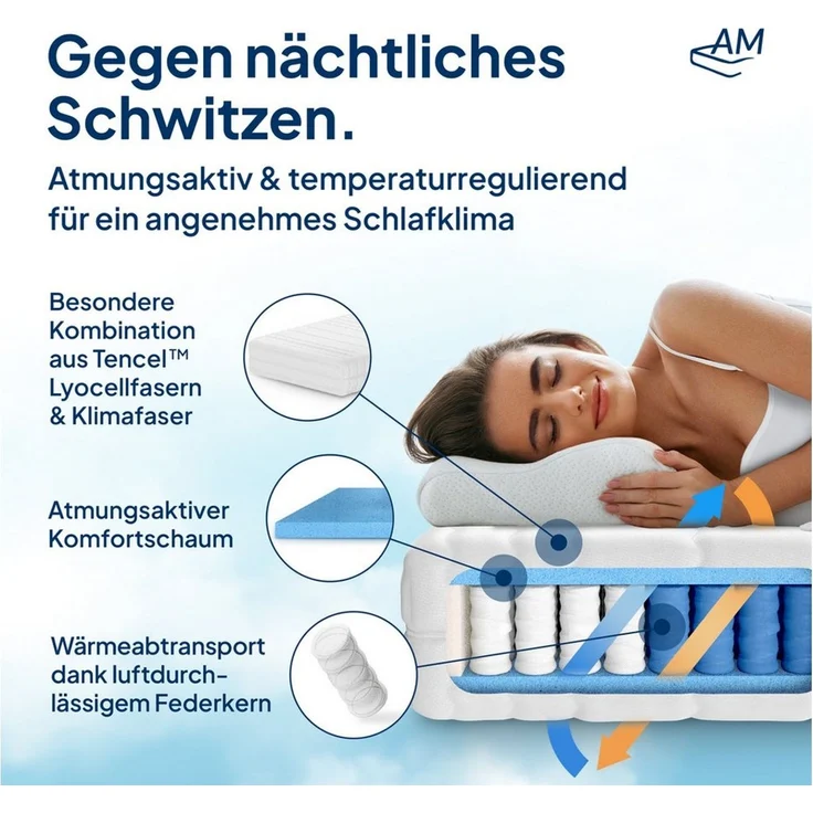 AM Qualitätsmatratzen Hochwertige 7-Zonen Taschenfederkernmatratze 80x200 cm - 24 cm Premiumhöhe - Tonnentaschenfederkernmatratze 80x200 cm - H1 Extra weich – Bild 3