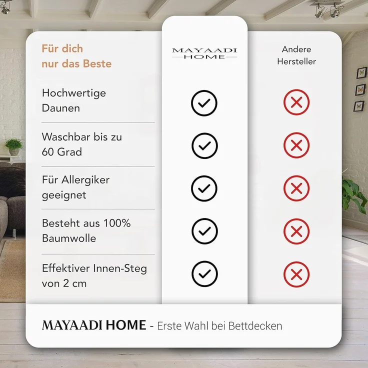 Mayaadi-Home HS83 Bettdecke Baumwolle 70% Daunen 30% Federn Weiß 135x200 cm 1800 Gramm – Bild 4